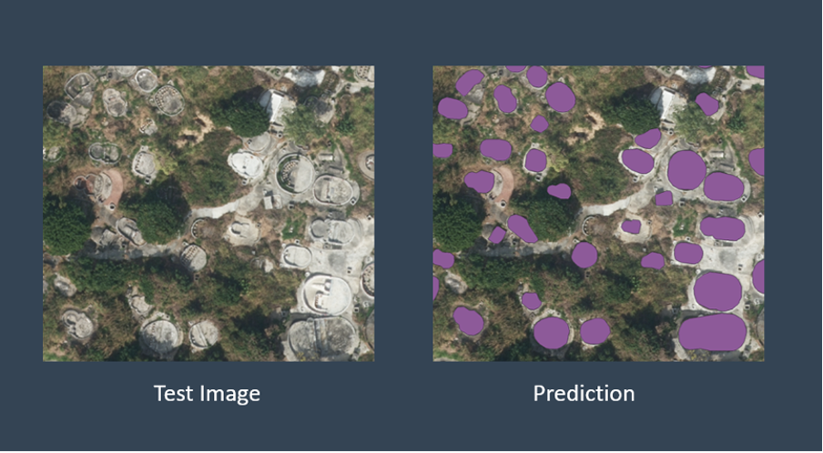 An Example Of The Output From The A.i. Grave Detection System, Viewed With A Gis Software