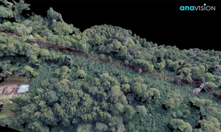 3d Model Recreation For Power Lines Inspections