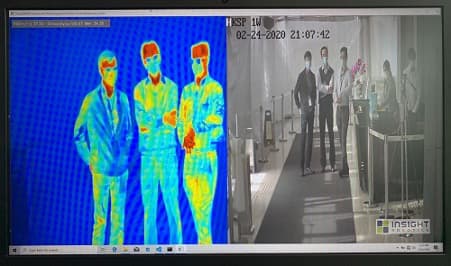 Ai Powered Temperature Screening System Can Recognize Human Facial Features